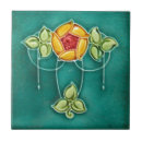 Suche nach neues haustier fliesen Jede person