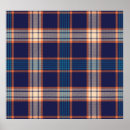 Suche nach tartan kariert poster Landschaft