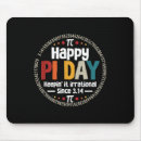 Suche nach vintages papier mousepads Geburtstag