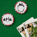 Suche nach personalisiert poker chips Las vegas