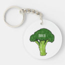 Suche nach broccoli schlüsselanhänger Brokkoli