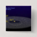 Suche nach objekte buttons Space