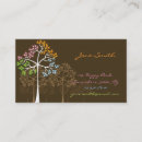 Suche nach bunter baum visitenkarten Jede person