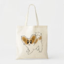 Suche nach flockig taschen Welpe