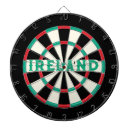 Suche nach alt dartscheiben Jede person