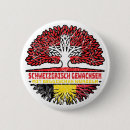 Suche nach belgien flagge buttons Belgisch