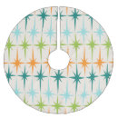 Suche nach vintage weihnachts baum decken Atomära