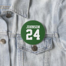 Suche nach grün buttons Team