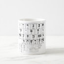 Suche nach diagramm tassen Sprache