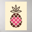 Suche nach pineapple poster Tropisch