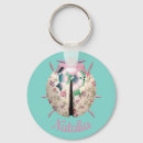 Suche nach für a schlüsselanhänger Mädchen