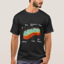 Suche nach mitochondrien tshirts Zellen