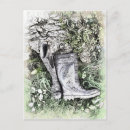 Suche nach gastfreundschaft postkarten Stiefel