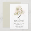 Suche nach sanitäter einladungen Gäste