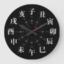 Suche nach japanisch wanduhren Symbol