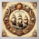 Suche nach maría poster Spinnen