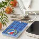 Suche nach familienwappen schlüsselanhänger Tartan