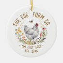 Suche nach huhn ornamente Für sie