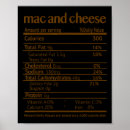 Suche nach lustiger truthahn poster Donald