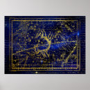 Suche nach krebs poster Horoskop