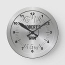 Suche nach werkstatt wanduhren Für alle