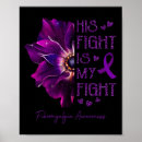 Suche nach lyme poster Hoffnung