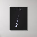 Suche nach sonnenfinsternis leinwandbilder Astronomie
