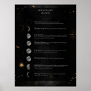 Suche nach wicca poster Witch