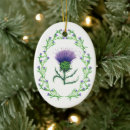 Suche nach schottisch weihnachtsschmuck Für sie/ihn