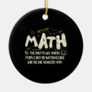 Suche nach mathematiker ornamente Algebra