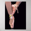 Suche nach shoes poster Tänzer