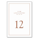 Suche nach rost tischkarten Für sie