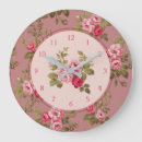 Suche nach alter wanduhren Für sie