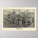 Suche nach factory poster Gebäude