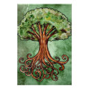 Suche nach mythology poster Gaddrasil