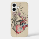 Suche nach anatomisch iphone hüllen Vintag