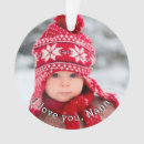 Suche nach nana ornamente Familie