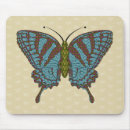 Suche nach bennett mousepads Valeriedesign