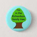 Suche nach stammbaum buttons Familie