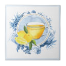 Suche nach rahmen fliesen Jede person