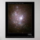 Suche nach zwerge poster Sonnensystem