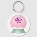 Suche nach lollipop schlüsselanhänger Niedlich