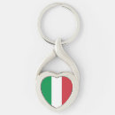 Suche nach italien schlüsselanhänger Patriotisch