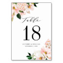 Suche nach rote rosen tischkarten Elegant