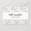 Suche nach herbst blätter tischkarten Für sie/ihn