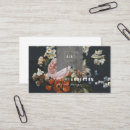 Suche nach vintage floral visitenkarten Jede person