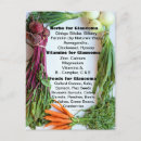 Suche nach ernährung von postkarten Gesundheit