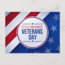 Suche nach tag der freiheit postkarten Jede person