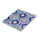 Suche nach spanische fliesen Azulejo