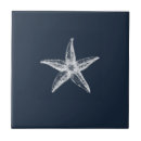 Suche nach simple fliesen Blau